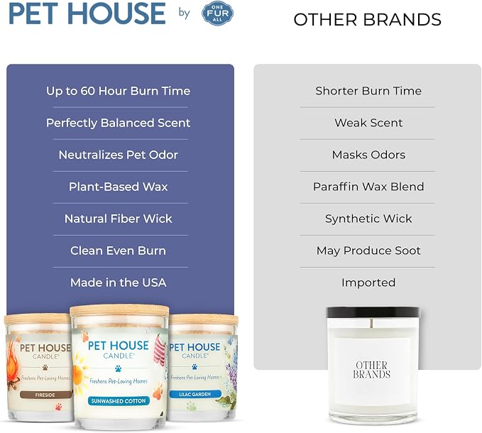 Pet House Candles Plant Based Cookie Scented Candle Clean Burning, Long Lasting for Home, Snowfall