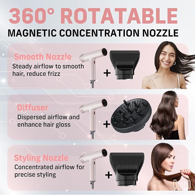 Quico Hair Dryers for Women, 7X Faster BLDC Motor, Quiet 1875W 110,000 RPM 2 Billion Negative Ionic Salon Blow Dryer with Diffuser, Adjustable Temp & Speed, Portable Hair Dryer for Home Travel, Pink