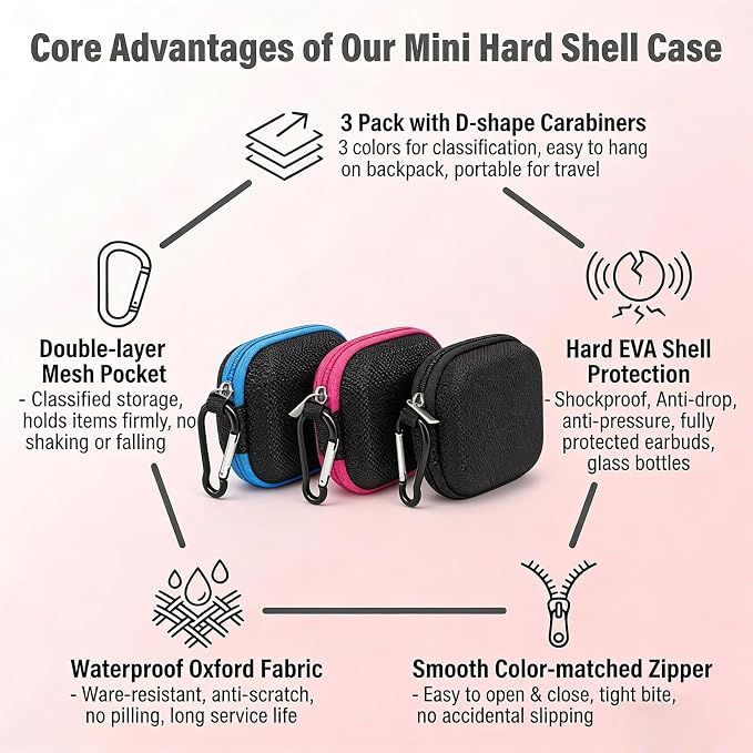 Elandy 3PCS Portable Small Essential Oil Carrying Case Mini Essential Oil Storage Bag Organizer Hard Shell Carry Pouches Hold Up To 1ml - 5ml Essential Oils Bottles