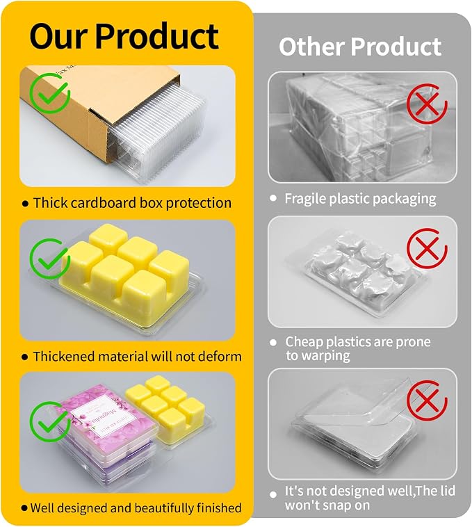 MGLIFEUL Wax Melt Container Clamshell Packaging Mold Box Stand for Plastic Clear Empty Wax Candle Melt Tart Packaging Cube Container Clamshell Mold Holder Organizer Tray Empty Shape Bulk wth Lid