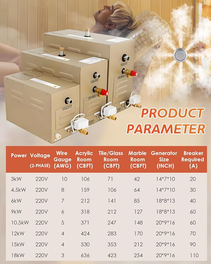 Steam Shower Generator Kit 15KW for Bath Sauna SPA, Aromatherapy Steam Head, Self-draining System, LED Waterproof Controller, for Commercial Home Use…