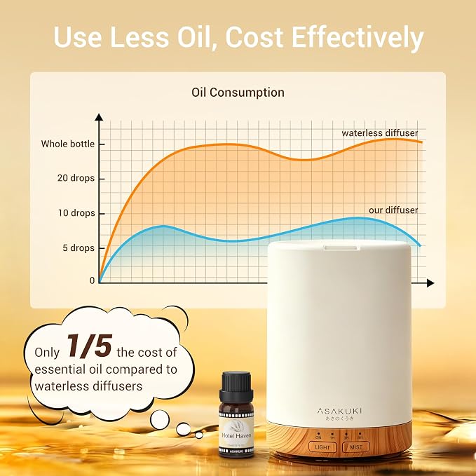 ASAKUKI Essential Oil Diffuser for Home, 300 ml Humidifier with Automatic Shut-Off, Quiet Aromatherapy Diffuser with 7 LED Lights for Living Room, Kitchen, Bedroom, Hotel - Light Brown