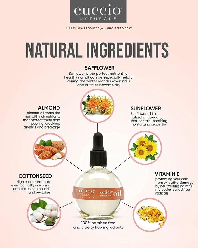 Cuccio Naturale Sweet Almond Revitalizing Cuticle Oil, Lightweight Fast-Absorbing Hydrating Nail & Cuticle Conditioner, Cold-Pressed Oils + Vitamin E, 2.30 Fl Oz