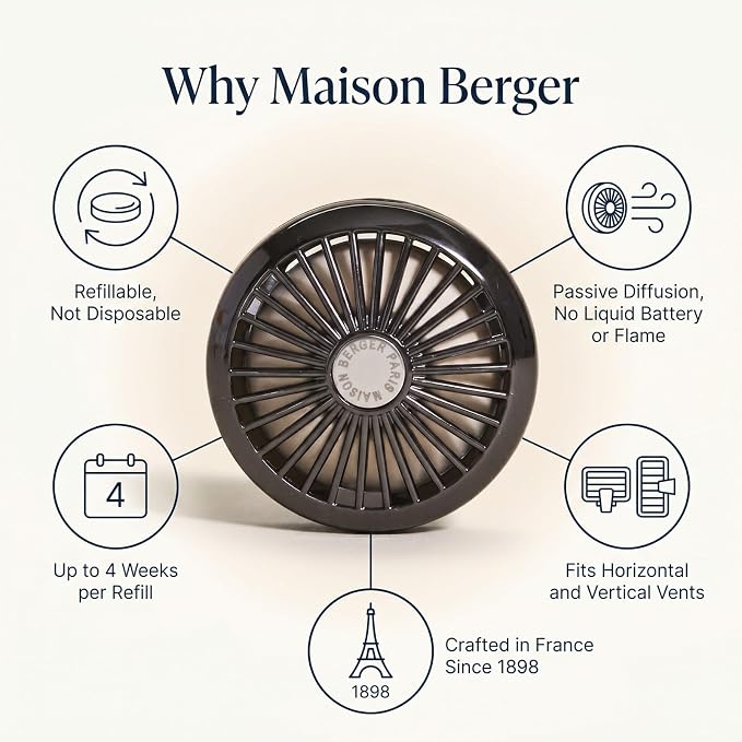 MAISON BERGER Car Diffuser Set, Anti-Pet Odor | Helps Neutralize Pet Odors, Refillable Vent Clip with Ceramic Refill, Passive 4-Week Diffusion, Made in France