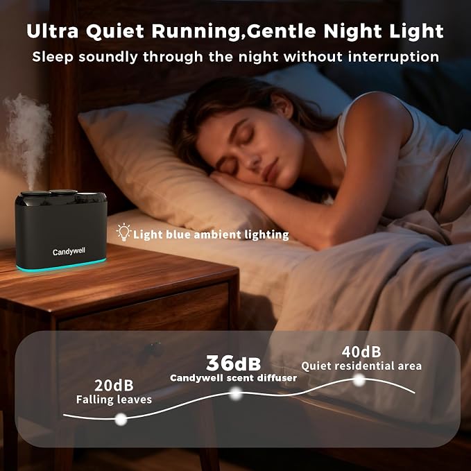 Smart Essential Oil Diffuser with Dual Nozzle & App Control, Waterless Diffuser for 1500 Sq Ft, with 4 Timer & 4 Mist Levels, Hotel Scent Diffuser for Home & Office
