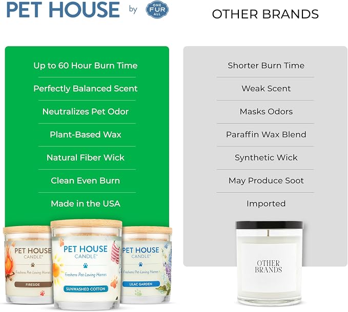 Pet House Pet Odor Candle Plant Based Soy Candle Clean Burning, Long Lasting for Home, Gingerbread Cookies