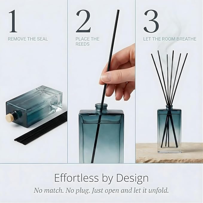 Reed Diffuser for Home Fragrance – Summer Sea Breeze Scent 100ml with Reed Sticks, Long Lasting Flameless Diffuser for Bathroom, Bedroom & Living Room Decor, Giftable Glass Bottle