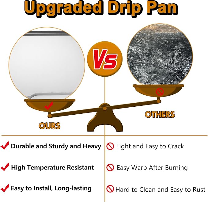 Ironwood 650 Drip Tray Grill Replacement Parts for Traeger Drip Pan Heat Baffle TFB65BLE Redland 650 TFB65BVH TFB65BLF TFB65BLFC KIT0438 KIT0438-AMP Bottom Grease Drain Pan Catcher Tray Accessories