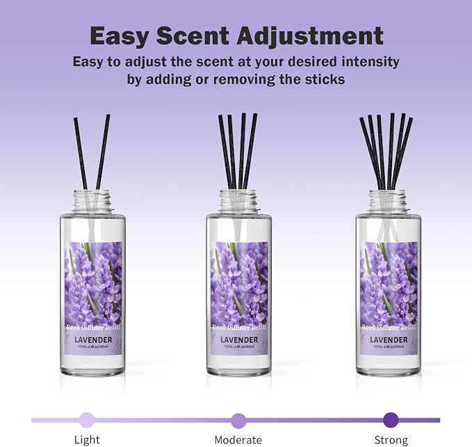 SCENTORINI Reed Diffuser Oil Refill, Lavender Diffuser Oil 6.76 Fl Oz, Natural Scented Essential Oil Refill Long Lasting Summer Home Fragrance for Room Spa Aromatherapy Bathroom Home Decor