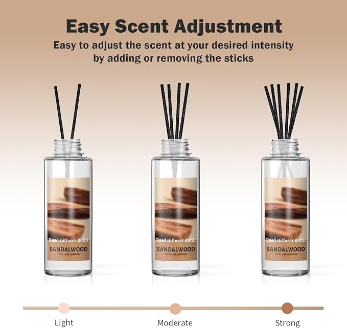 SCENTORINI Reed Diffuser Oil Refill, Sandalwood Diffuser Oil 6.76 Fl Oz, Natural Scented Essential Oil Refill Long Lasting Summer Home Fragrance for Bathroom Bedroom Spa Aromatherapy Home Decor