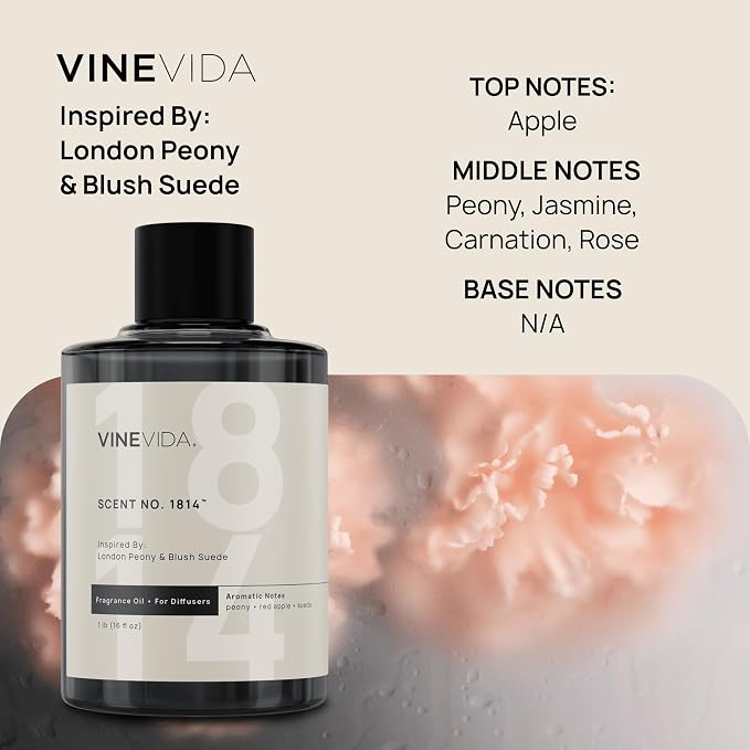 VINEVIDA [16 Oz] Inspired by: London; Diffuser Oil Refill | Premium Scent Diffuser Oil for Home | Non-Toxic Fragrance