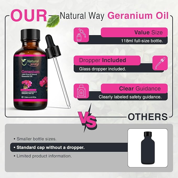 Geranium Essential Oil for Diffusers | Natural Aroma Oil for Home Fragrance, Humidifier & DIY Candle Making, Long Lasting Scent for Office, Bedroom & Soothing Scent 4 Fl Oz (120 mL)