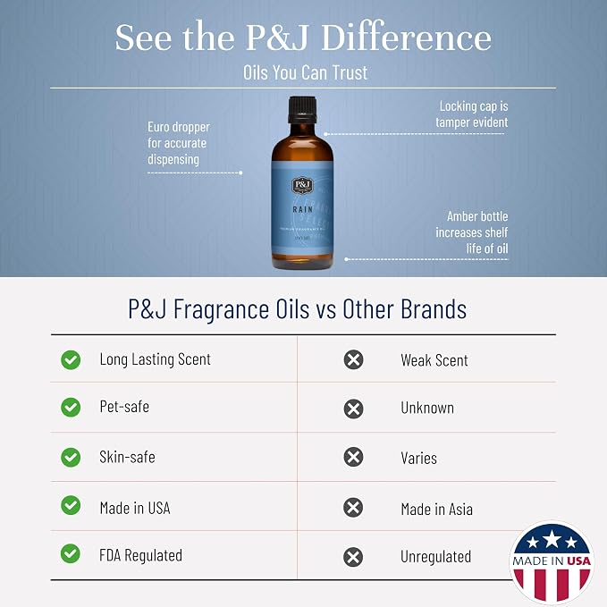 P&J Trading - Rain Scented Oil 100ml - Fragrance Oil for Candle Making, Soap Making, Diffuser Oil