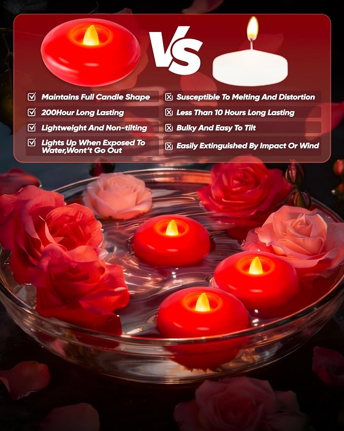 Homemory 12 Pack 3” Flameless Led Floating Candles, 200 Hour Red Battery Operate Waterproof Tealights for Cylinder Vases, Centerpieces at Wedding Decor, Party, Pool
