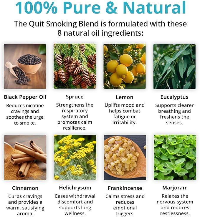 Quit Smoking Nasal Inhaler and Roll On Essential Oils, 2 Piece Set, Stop Smoking Aid, Helps Relieve Cravings, Soothes Lungs, All Natural