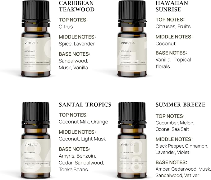 VINEVIDA [Set of 8] Summer Scents for Candle Making, Essential Oils Summer, Made in USA Candle Fragrance Oil, Soap Making Essential Oils, Diffuser Oil Scents