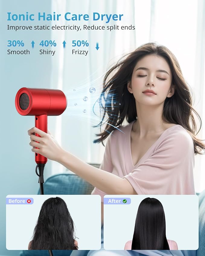 SHRATE Ionic Hair Dryer with Diffuser | Professional Blow Dryer for Curly, Frizzy & All Hair Types | Low Noise & Gentle for Sensitive Hair | Compact & Portable Design for Home, Travel, Women & Men