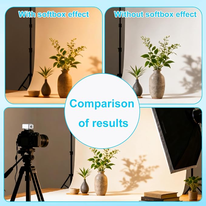 Diffuser for The Godox IT30 PRO Flash, Mini Flash Diffuser Softens Light Bring Softer Effect for Camera Softbox Accessories (White)