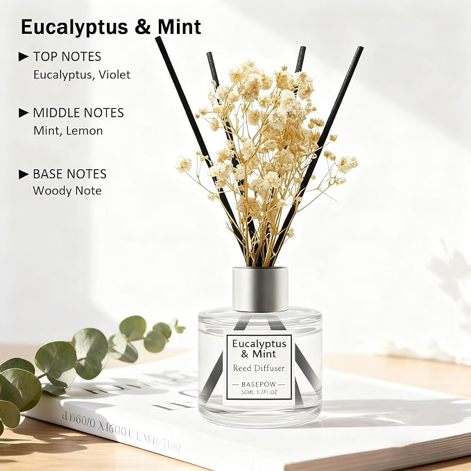 Reed Diffuser Set of 3 Pack,Eucalyptus & Mint,Lavender,Clean Linen Scented Oil Diffuser with 12 Sticks,Reed Diffuser for Home Living Room Office Bathroom Air Freshener,50ml x 3