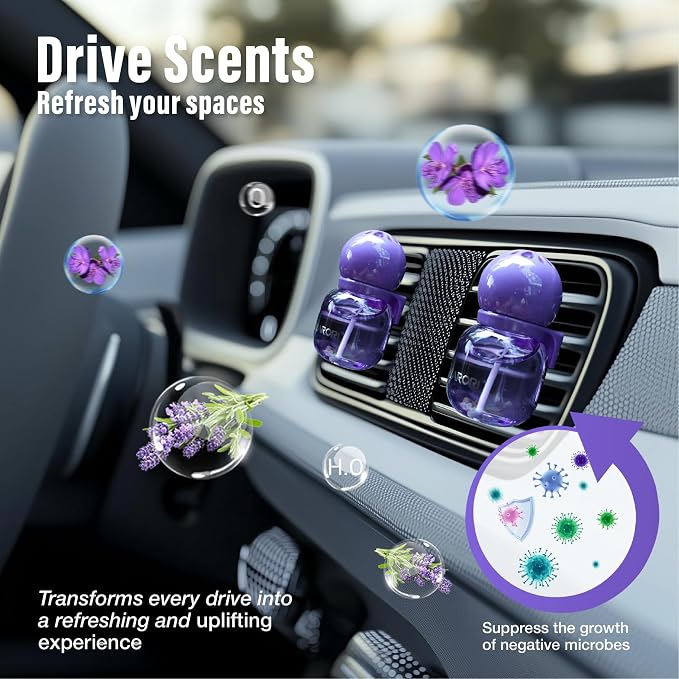 Carori Cute Car Air Freshener 2 Pack, Lightbulb-Shaped Car Fresheners, Automotive Vent Clip, Long Lasting Scent, Essential Oils, Cute Car Accessories for Women, Orange Scent (Lavender)