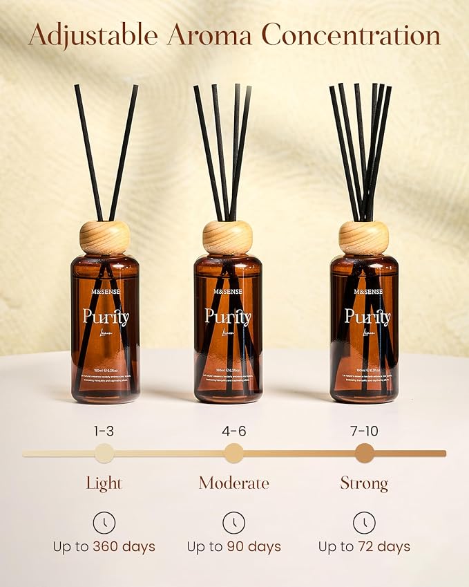M&SENSE Oud Wood Reed Diffuser: Upgraded Formula 6.3 fl oz Non-Toxic Aroma Set with Sticks, Long-Lasting Natural Essential Oil Gifts for Home, Bedroom