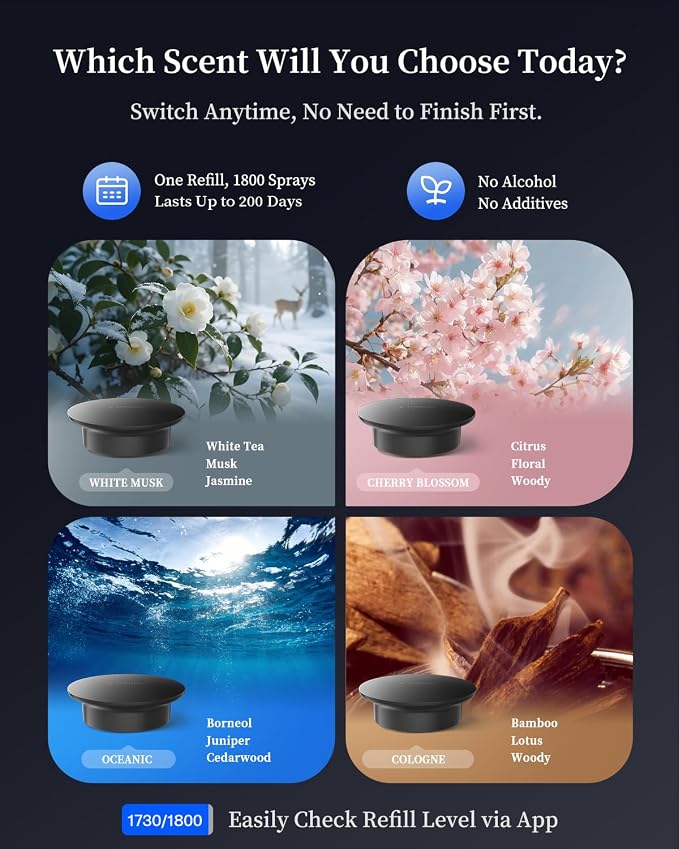 TORRAS Smart Car Air Fresheners Diffuser, The First App Control Car Freshener, Solar & USB-C Charging, Auto ON/Off, Cherry Blossom & White Musk, Lasts Up to 200 Days, CF20 Pro Fragrance Diffuser
