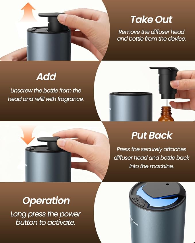 Waterless Diffuser for Essential Oil, Smart Car Air Freshener Diffuser with 3 Mist Grades & 3 LED Light Colors, Auto On/Off, Rechargeable Scent Air Machine
