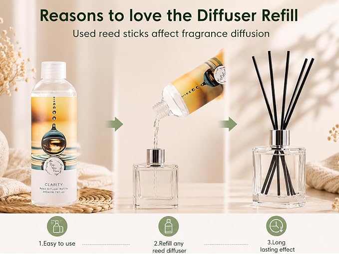 Reed Diffuser Refill Azure Blue Leaf Fresh Scent - 200ml (6.76 fl.oz) Essential Oil for Office Bedroom Natural Home Fragrance