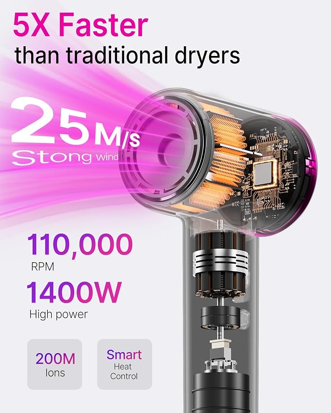 Hair Dryer Blow Dryer with Magnetic Diffuser & Nozzle, 110000 RPM Brushless Motor Ionic Hairdryer for Fast Drying & Frizz Control, Lightweight Low Noise Blowdryer for Home Travel Salon, All Hair Types