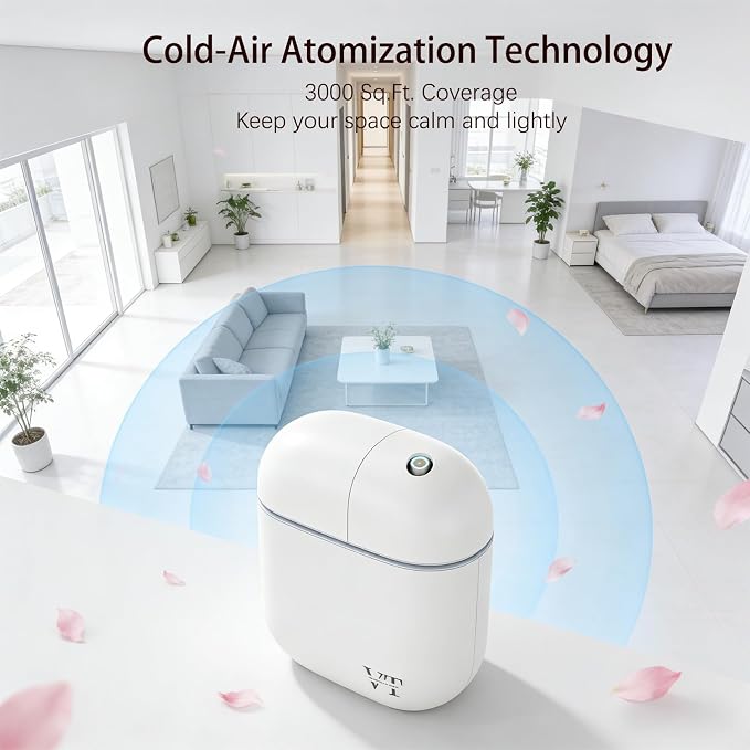 Waterless Essential Oil Diffuser 3000 Sq.Ft,Home Hotel Office Use,Cold Air Scent Machine,(Scent Kit 2*Fragrances Included) Bluetooth App Control,LED Light,Wall-Mounted Aroma Diffuser