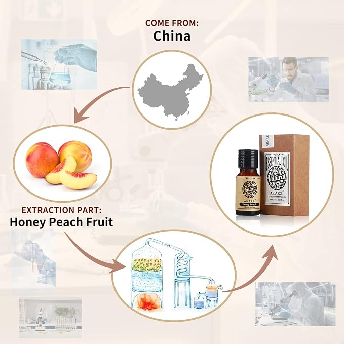 AKARZ Honey Peach Essential Oil Natural Organic Pure Honey Peach Oil for Skin Body Hair Care, Candle,Soap,Making, DIY,Massage Aroma 0.34 Fl Oz (10ml)