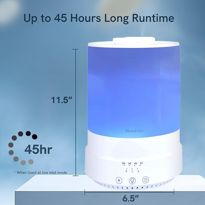 BlueHills 2500 ML XL Essential Oil Diffuser Aroma Humidifier with Timer for Large Home Decor Baby Rooms Plants Big Huge 2.5 L Extra Large Capacity High Mist Long Run with Lights White - F001