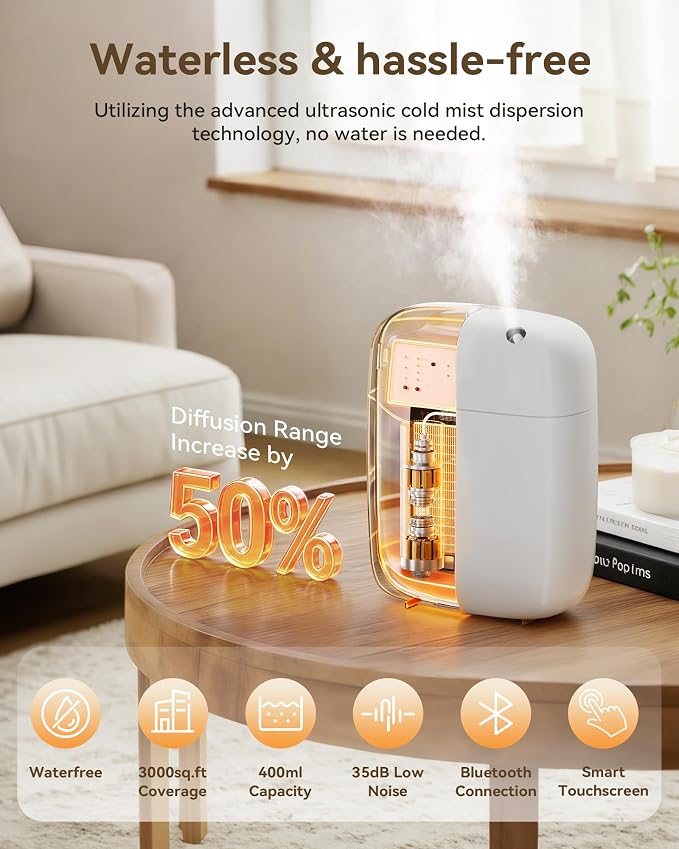 Waterless Essential Oil Diffuser with Bluetooth App Control, Smart Scent Air Machine Covers Up to 3000 Sq Ft for Home, Hotel & Spa, Quiet Aromatherapy Diffuser with Timer & Mode (White)