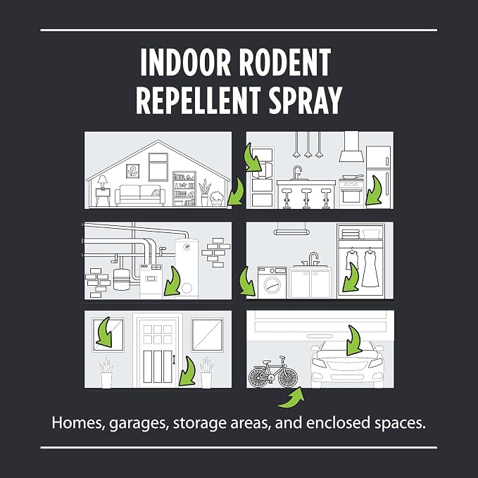 Grandpa Gus's Rodent Repellent Spray - Peppermint Oil and Cinnamon Oil Spray for Rodents & Mice - Plant-Based Mouse Deterrent for Cars, RVs, Garages & Indoor Spaces - Non-Staining Formula - 128 oz