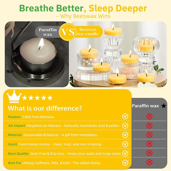 50 Pack Bulk Beeswax Tea Light Candles-2 Hour Short Burn Time for Daily Meditation & Yoga-Natural Beeswax Votive Candles for Oil Burners,Evening Dinner,Ritual & Emergency, Clean Burning & Non-Toxic