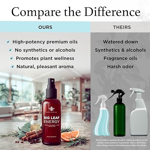 Neem Oil Spray for Plants – Big Leaf Energy, with Essential Oils – Ready-to-Use Plant Spray for Outdoor & Indoor Plants, Made in USA (4 fl oz)