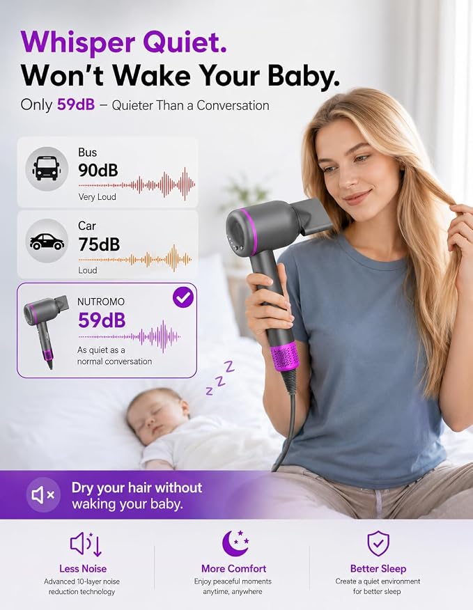 NUTROMO Hair Dryer with Carry Case, 3 Min Fast Drying-160000 RPM Professional High-Speed Ionic Blow Dryer 200 Millions Negative Ionic, Low Noise Hairdryer with Diffuser Nozzle for Home&Travel, Gray
