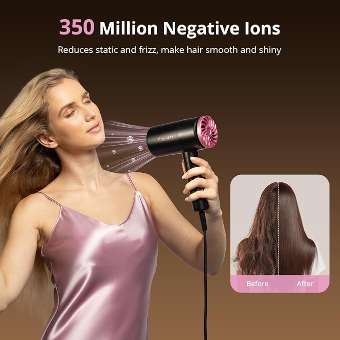 CrazyMar Hair Dryer, 1800W High Speed Blow Dryer for Fast Drying,500 Million Negative Ionic Hair Dryer, No Heat Damage, Lightweight, Blow Dryer with Diffuser for All Hair, Travel, Home (Back-1)