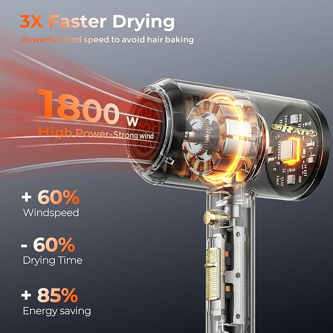 SHRATE Ionic Hair Dryer with Diffuser | Professional Blow Dryer for Curly, Frizzy & All Hair Types | Low Noise & Gentle for Sensitive Hair | Compact & Portable Design for Home, Travel, Women & Men