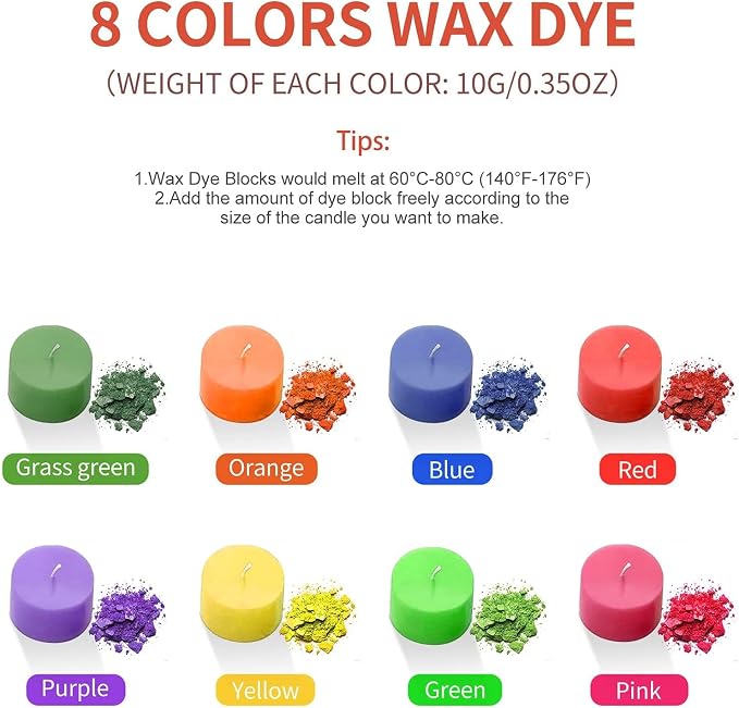 Candle Making Kit,Candle Making Supplies Include 2.12lb Soy Wax for Candle Making,Candle Wax Dyes,Candle Wicks Stickers and More,Candle Making Kit for Adults Beginners-DIY Wax Melt Kit,Arts&Crafts Kit