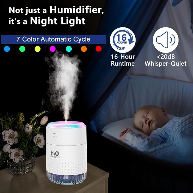 SZO Portable Mini Humidifier, 500ML USB Personal Cool Mist Humidifiers for Bedroom Office Travel Desk, Whisper Quiet 20dB with 2 Mist Modes & Auto Shut-Off, Small Desktop Humidifier（WSQ02 white）