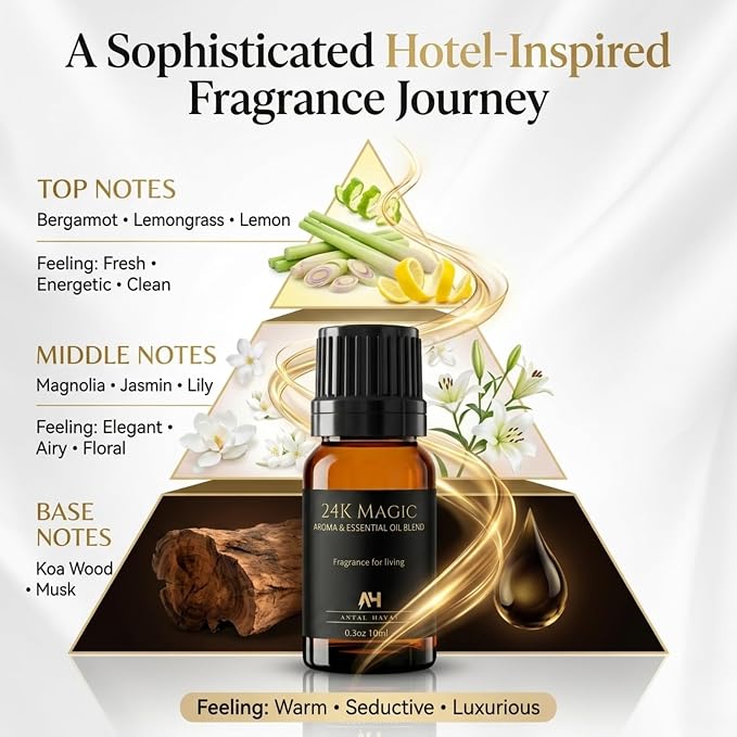 Hotel Diffuser Oil 24k Magic Essential Oil - Hotel Scent Diffuser Refill - Citrus, Lemongrass, Jasmine - Hotel Oils for Diffusers for Home - Luxury Scent Oil with Glass Bottle & Dropper 10ml