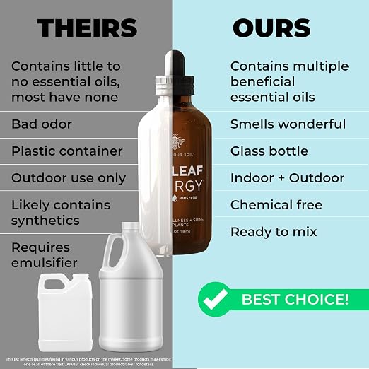 Big Leaf Energy, Neem Oil Concentrate + Essential Oils for Plants and Leaf Care - Organic, Non-GMO, Ready to Mix, Multi-Purpose Leaf Wellness (Makes 32-90 gallons)