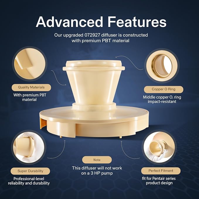 Sunluway 072927 Diffuser Assembly Replacement Part Compatible with Pentair Whisperflo/Intelliflo Inground Swimming Pool and Spa Pumps, Designed for 1/2-2 HP, Part# 072927