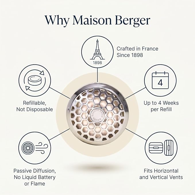 MAISON BERGER Car Diffuser Set, Ocean Breeze | Marine Rose Musk Notes, Refillable Vent Clip with Ceramic Refill, Passive 4-Week Diffusion, Made in France