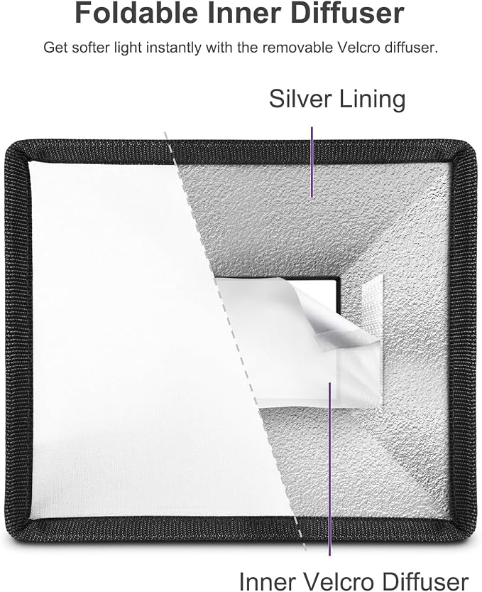 6x7 Mini Flash Diffuser Light Softbox | Universal Collapsible Mini On-Flash Softbox with Storage Pouch for Canon Nikon Sony Godox NEEWER Camera Flash and Speedlights