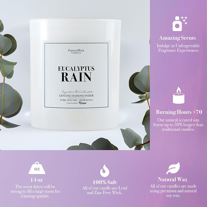 Foreverwick Eucalyptus Rain Candle | Natural Organic Soy Candle | Candle Gift | Aromatherapy Candle for Bath, Destress & Clearance | Strong Scented Candles for Decor | 14 oz & 70 Hours Burning Time