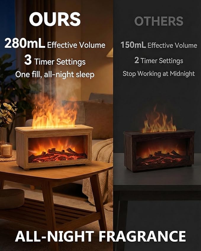 Essential Oil Diffuser, 7-Color Fireplace Fire Flame Aromatherapy Humidifier, 280ml Ultrasonic Aroma Diffuser, Cozy with Time Sets and Remote Control for Bedroom Home Yoga Office