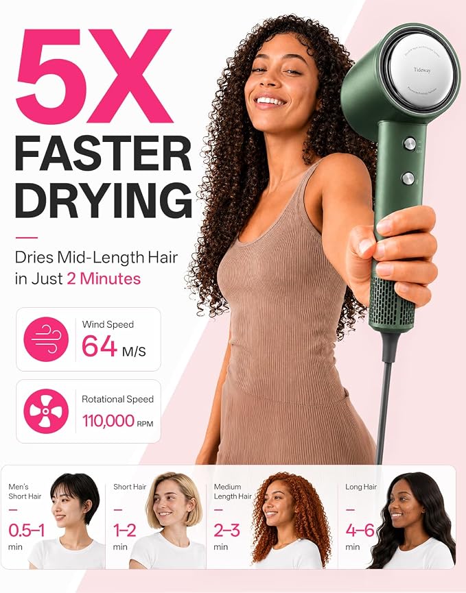 Tideway Hair Dryer Professional High-Speed Ionic Blow Dryer 110,000 RPM, Compact Hair Dryer with Magnetic Diffuser, Fast Drying with Brushless Motor Low Noise Smart Temperature Control-H11