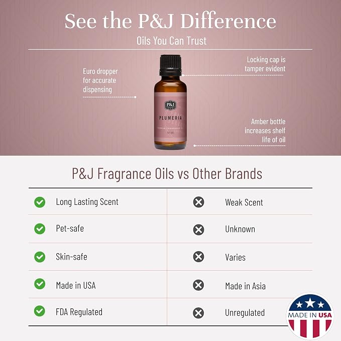 P&J Trading Fragrance Oil | Plumeria Oil 30ml - Candle Scents for Candle Making, Freshie Scents, Soap Making Supplies, Diffuser Oil Scents